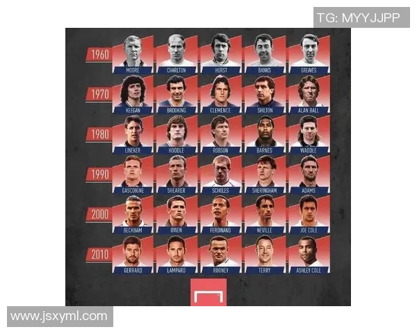 探索个别足球明星的星座与他们的职业生涯之间的神秘联系 探索个别足球明星的星座与他们的职业生涯之间的神秘联系