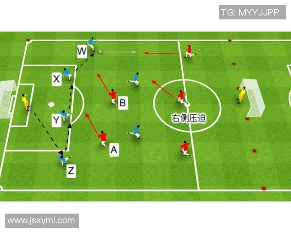 西安足球队区域防守分析：优劣势与改进建议探讨