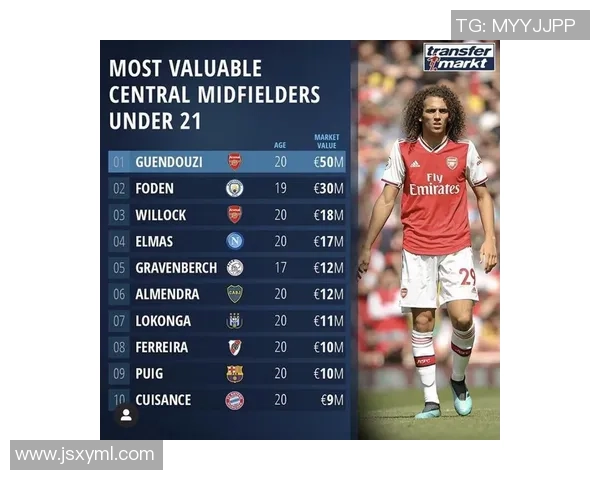 足球明星薪资与市场价值的深度解析与对比分析 足球明星薪资与市场价值的深度解析与对比分析