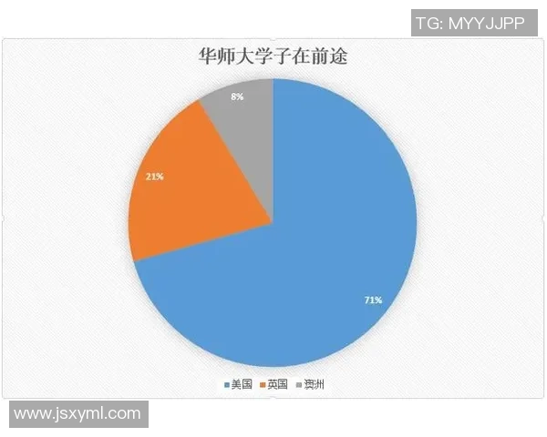 独家分析:广州排球队的灵活性对比 独家分析:广州排球队的灵活性对比